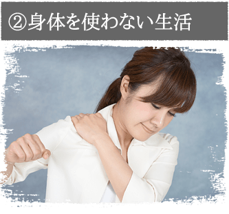 身体を使わない生活